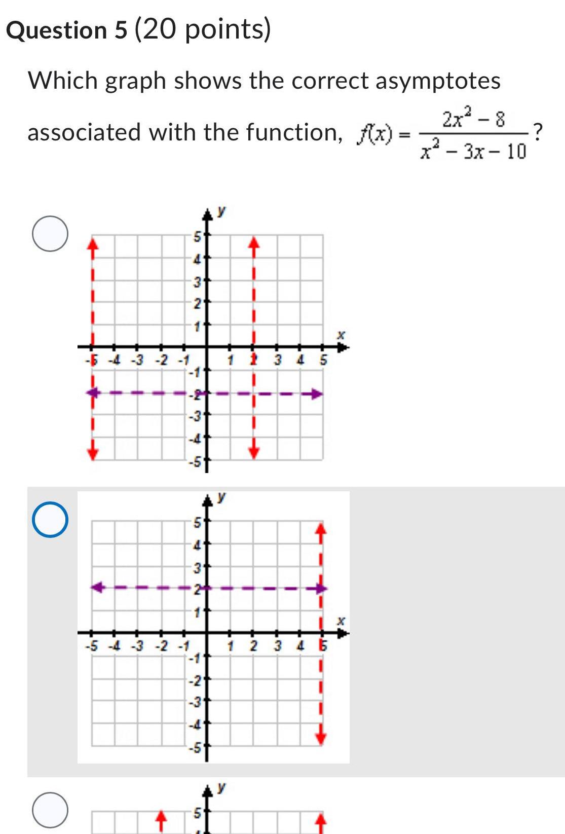  Question 5 20 points Which graph shows the correct asymptotes 2x