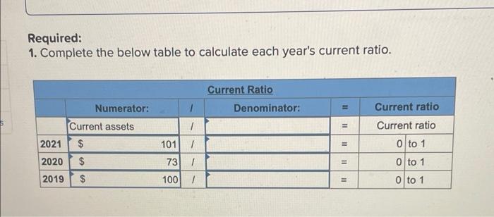 points Required information (The following information applies to the questions displayed below.)
