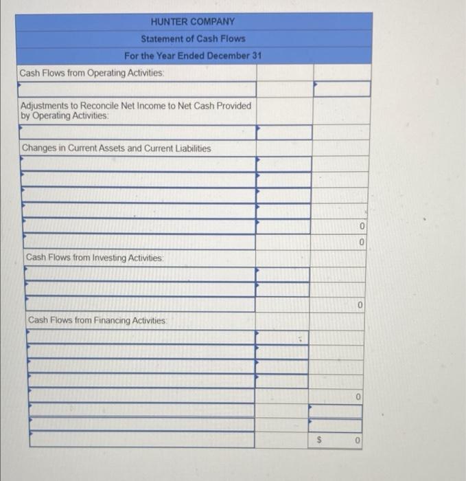 31. The statements are complete except for the statement of cash flows.