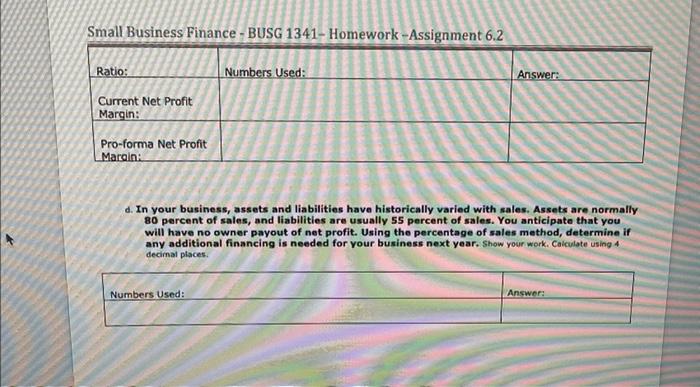 have just completed the first year of operation for your business and