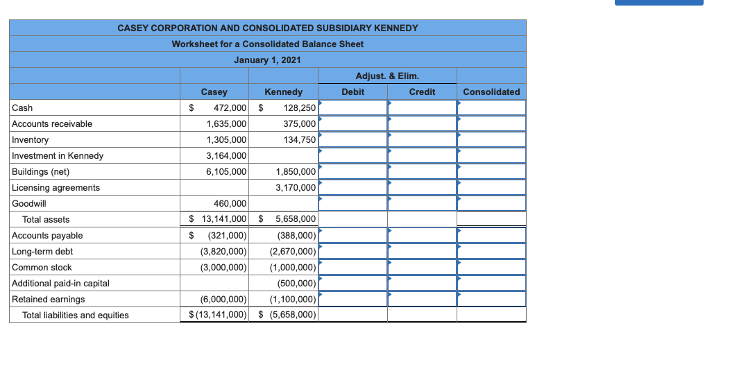 plans to maintain Kennedy as a wholly owned subsidiary with separate legal