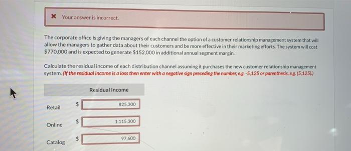 the Internet, and catalog sales. Each distribution channel is evaluated as an