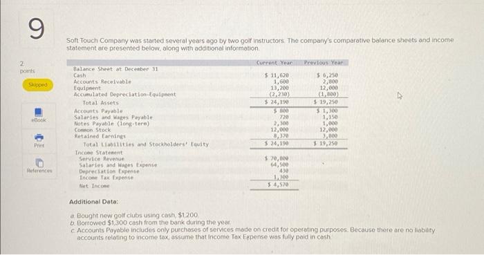 below, along with additional information Current Year Previous Year 2 points Balance