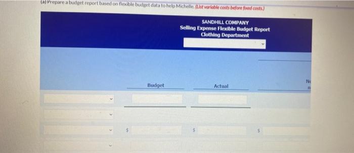 the month of October. SANDHILL COMPANY Clothing Department Budget Report Month Ended