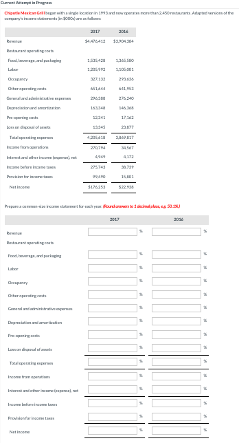 in 1993 and now operates more than 2.450 restaurants. Adapted version of