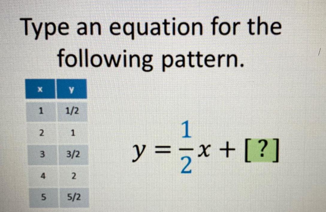 4 5 1 2 1 3 2 2 5 2 1 y