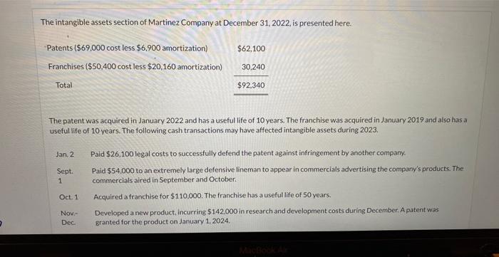  answer all please The intangible assets section of Martinez Company at