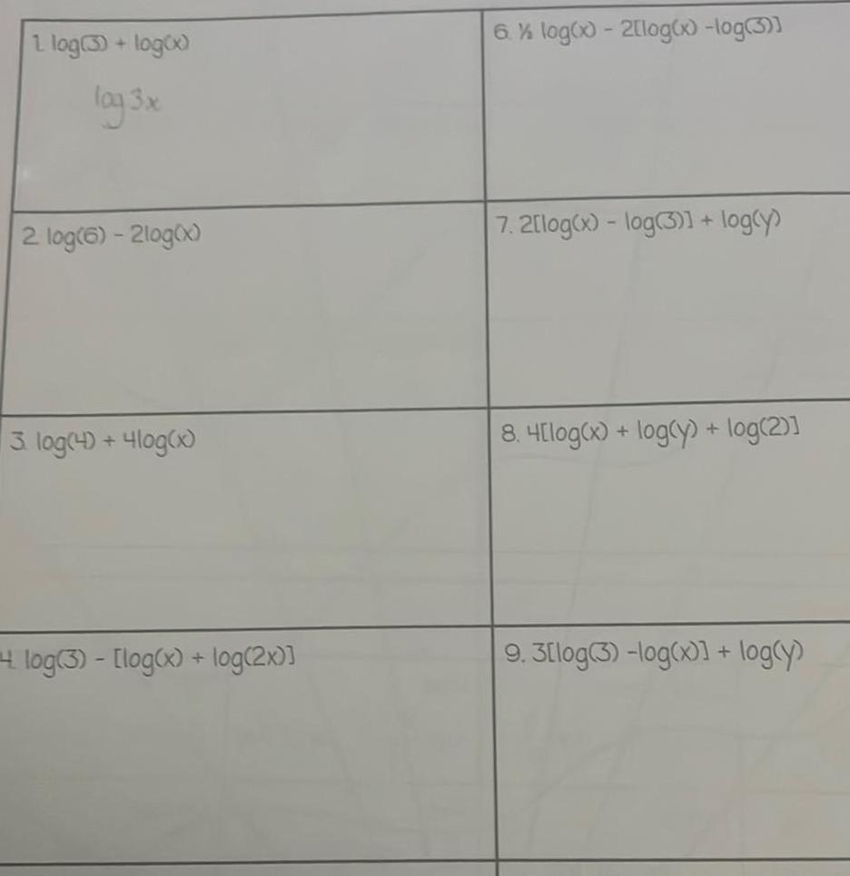 1 log 3 logox log 3x 2 log 6 2log x