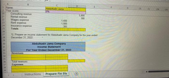 2. Your score 0% The trial balance of the Abdulkadir Jama Company