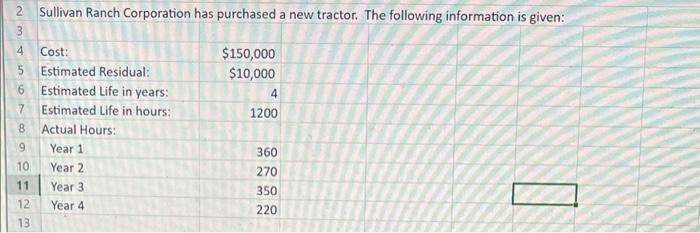  Please give the excel formulas for each answer 2 Sullivan Ranch