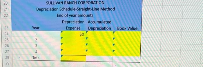 Corporation has purchased a new tractor. The following information is given: SULLIVAN