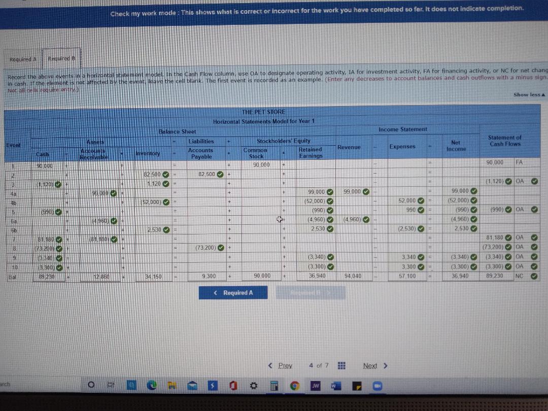 stock. 2.Purchased $82,500 of inventory on account. 3.Received goods purchased in Event