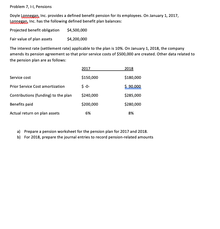 pension for its employees. On January 1, 2017, Lonnegan, Inc. has the