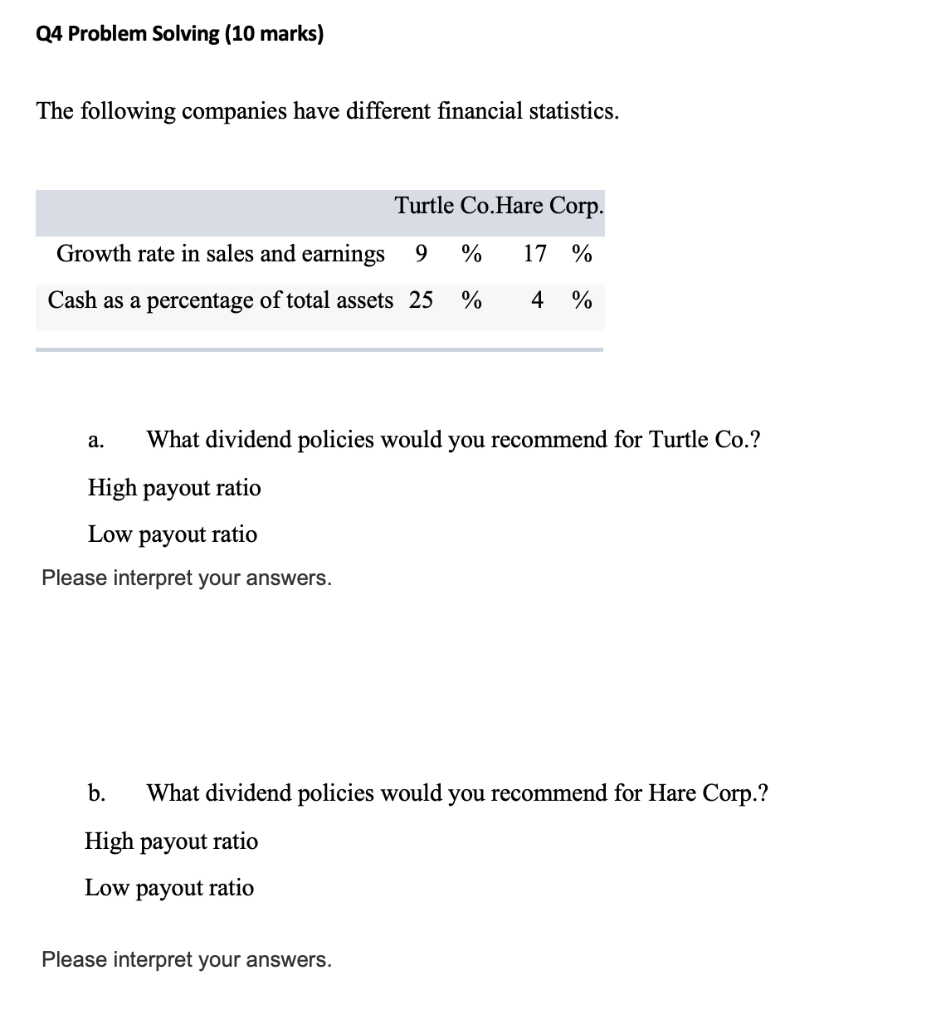  Q4 Problem Solving (10 marks) The following companies have different financial