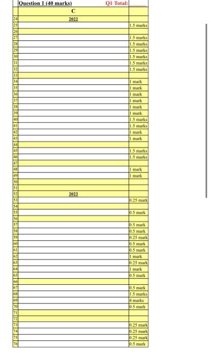 Louis (STL) and Boston (BSN), and has been leasing warehouses at both