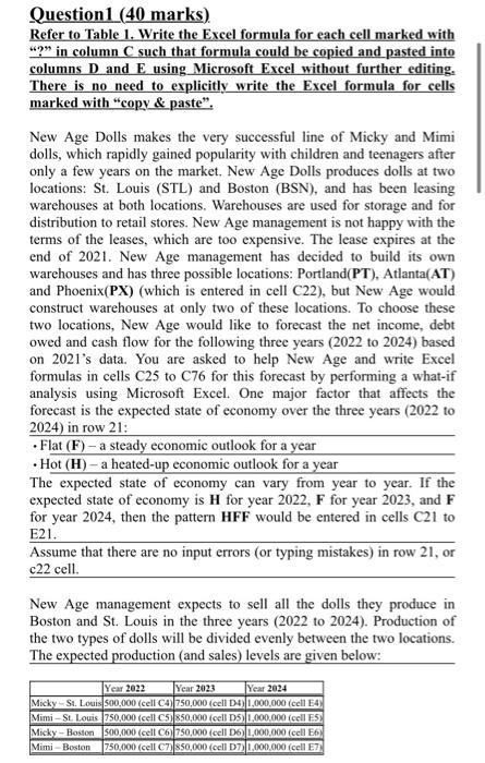 which are too expensive. The lease expires at the end of 2021.