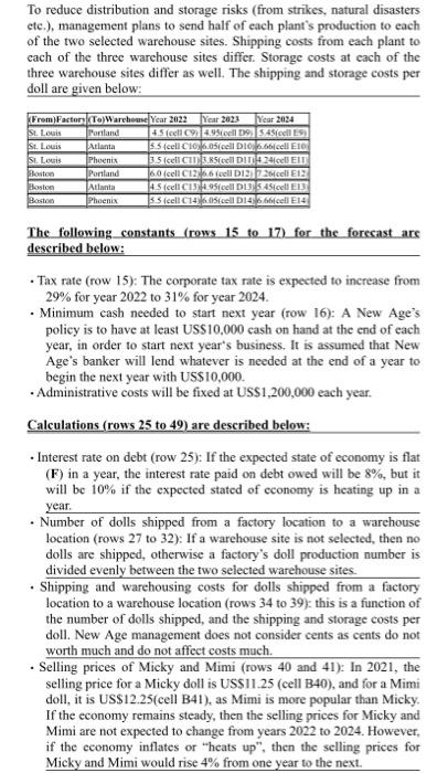 New Age management has decided to build its own warehouses and has