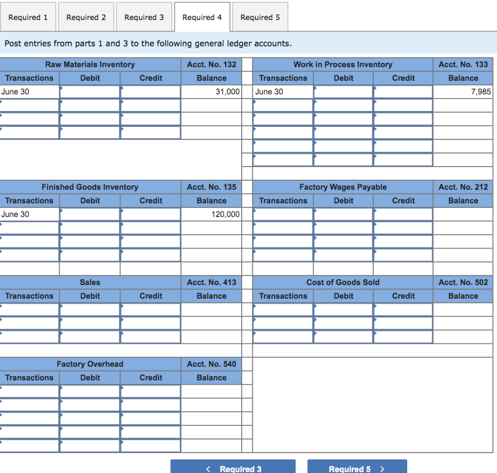 labor for production and indirect labor. All materials are added at the