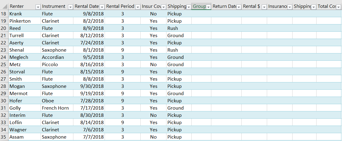 return date of the rental period. Hint: Use the function EDATE Total