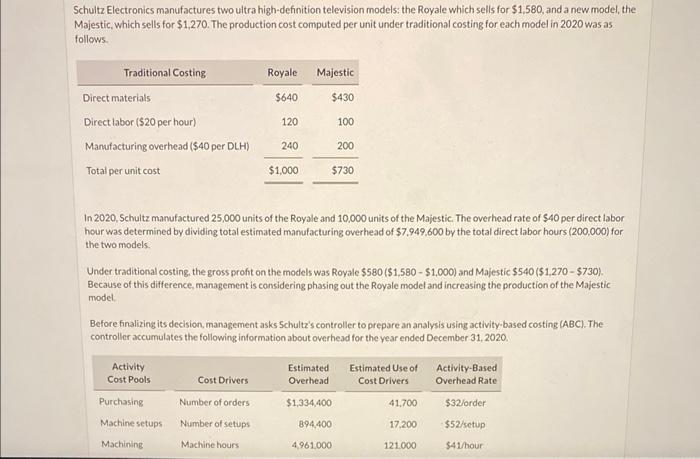 model, the Majestic, whichsells for \$1,270. The production cost computed per unit