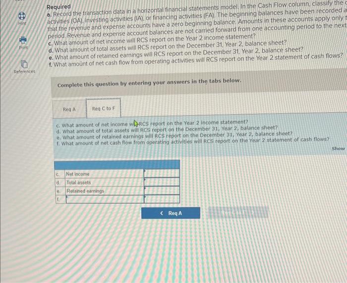 RCS acquired $32.000 cash by issuing common stock 2. RCS received $116,000