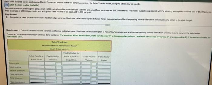  please answer this question ASAP with working Hans Time rated even