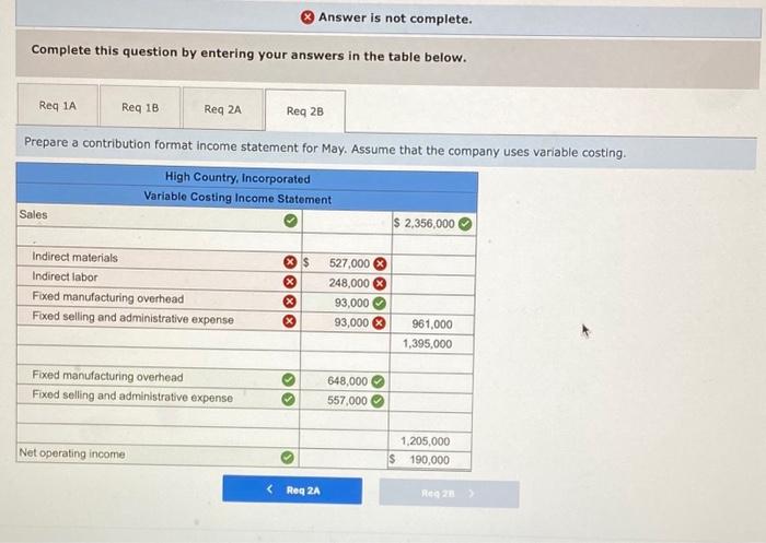 and sells many recreational products. The company has just opened a new