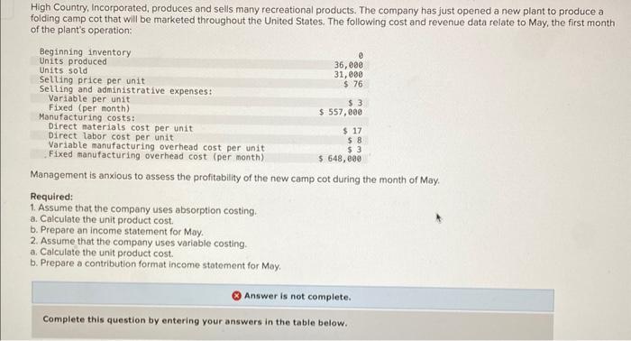 plant to produce a folding camp cot that will be marketed throughout