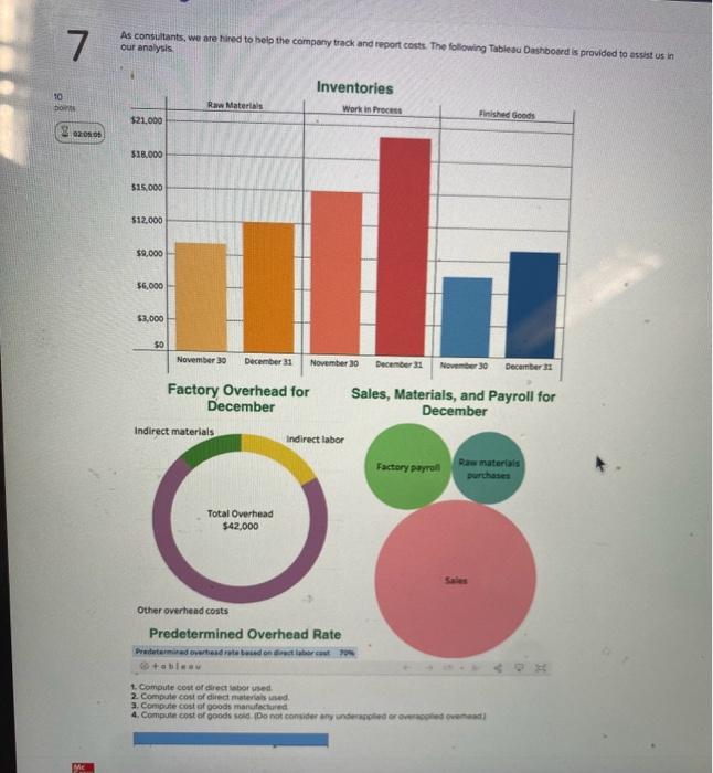 following Tabledu Dashbodref is provided to assist us in our analysis 1.
