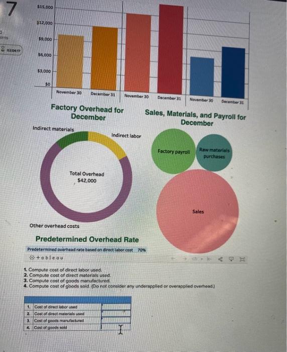 Compute cost of diroct labor usod. 2. Compute cost of direct matorials