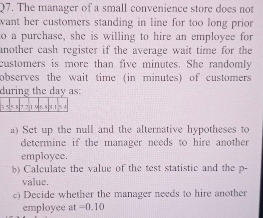small convenience store does not want her customers standing in line for