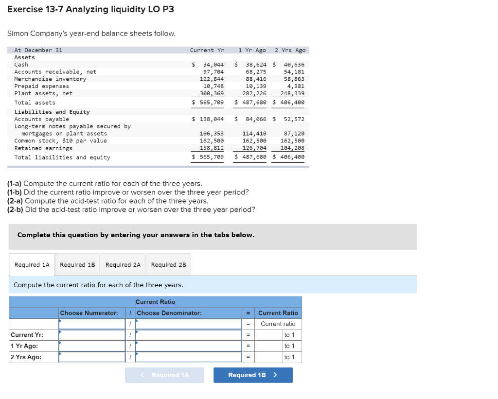 Assets Cash Accounts receivable, net Merchandise inventory Prepaid expenses Plant assets, net