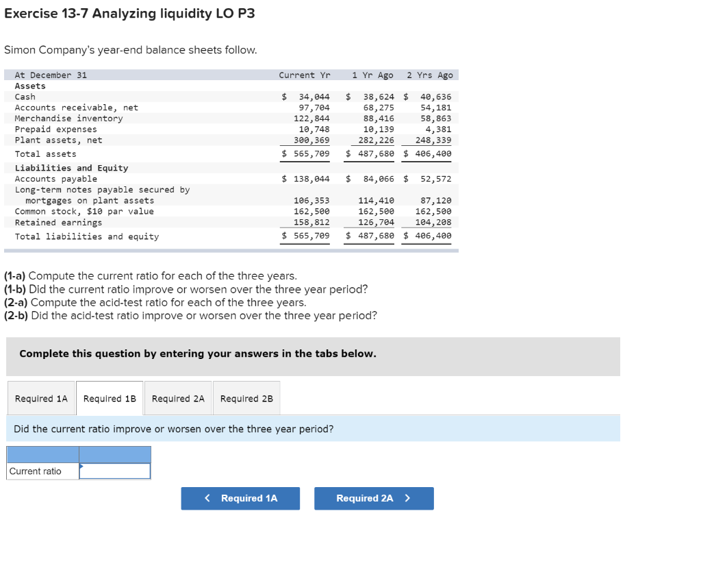 Total assets Liabilities and Equity Accounts payable Long-term notes payable secured by