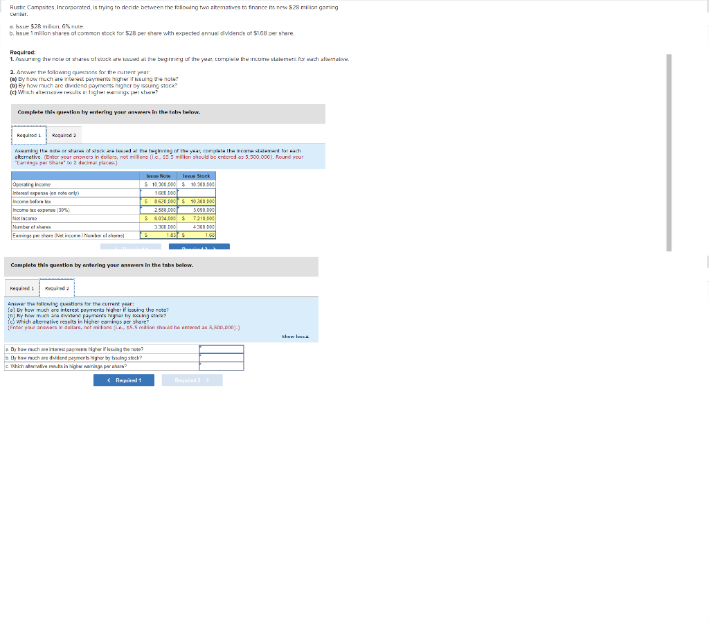 altematives to finance its new $28 million gaming Center a. Issue 528