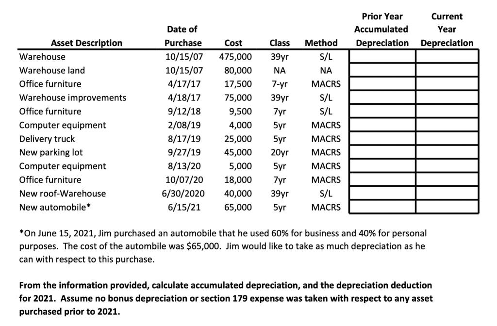  Can you please help me solve the tax problem and show