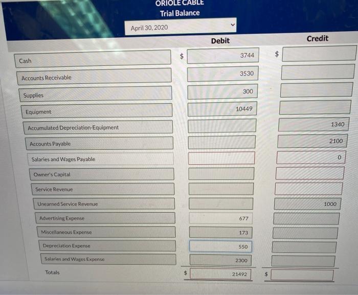 Can you help me understand the ones I keep getting wrong.