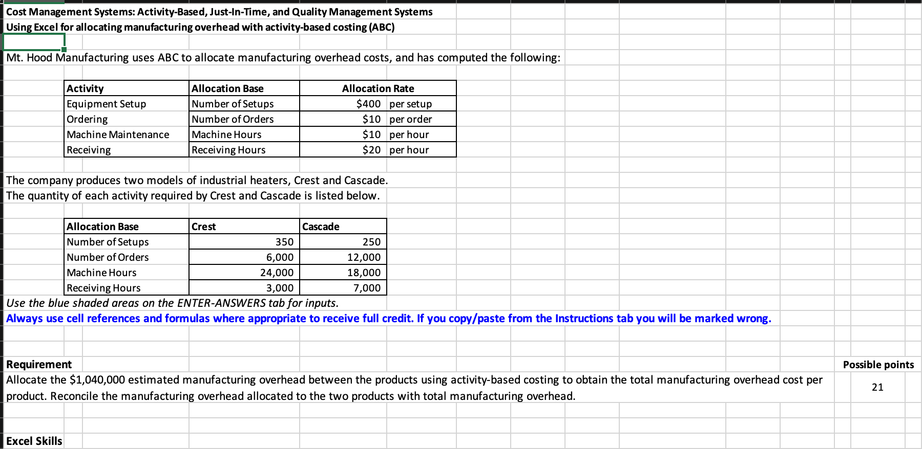marked wrong.) \begin{tabular}{|l|l|c|} \hline \multicolumn{2}{|c|}{ DATA } \\ \hline Activity & Allocation