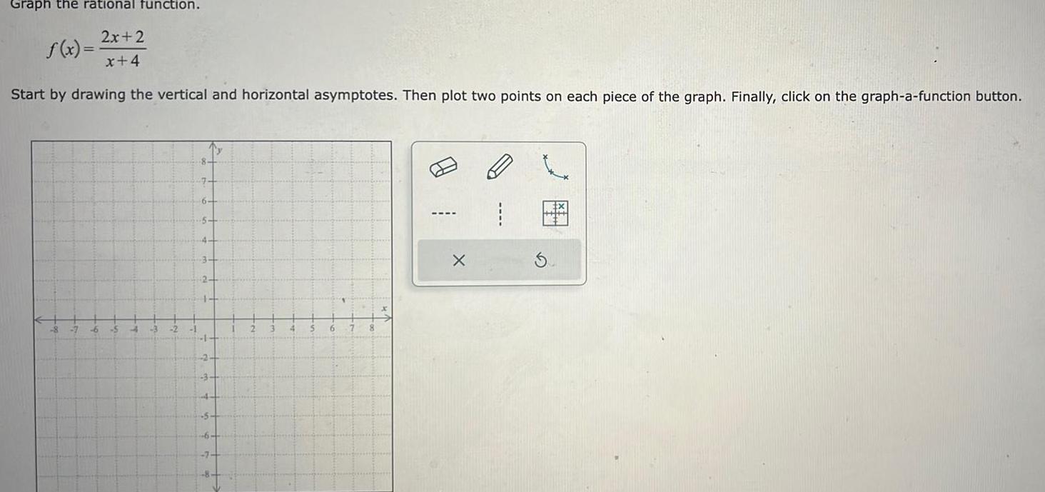  Graph the rational function 2x 2 x 4 f x Start