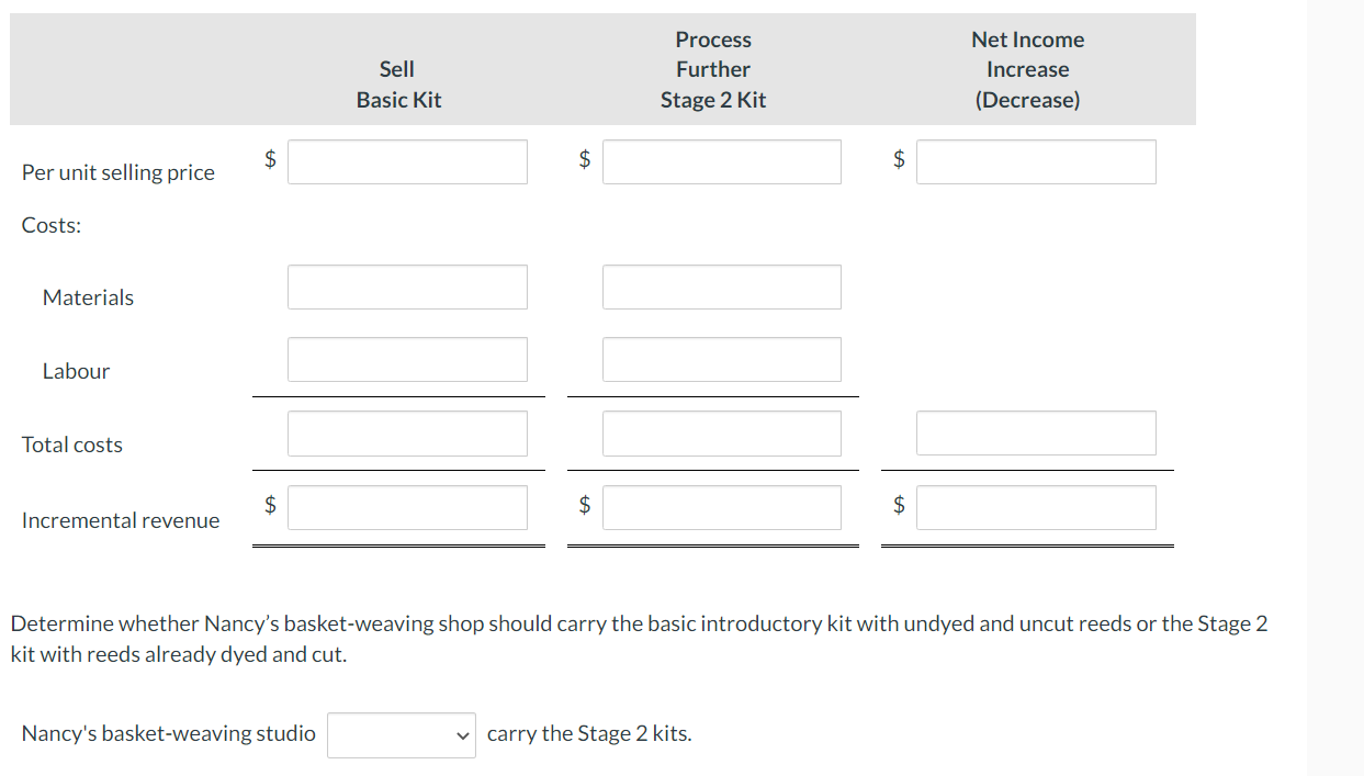material kits, with each kit including materials at various stages of completion.