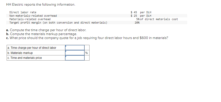 company quote for a job requiring four direct labor hours and $600