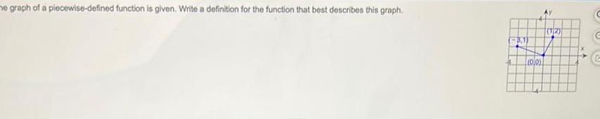  me graph of a piecewise defined function is given Write a