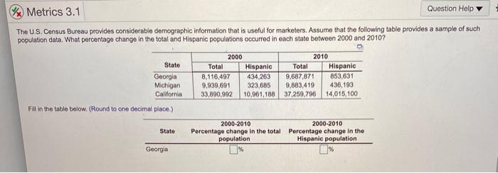 in each state between 2000 and 2010? State Georgia Michigan California 2000