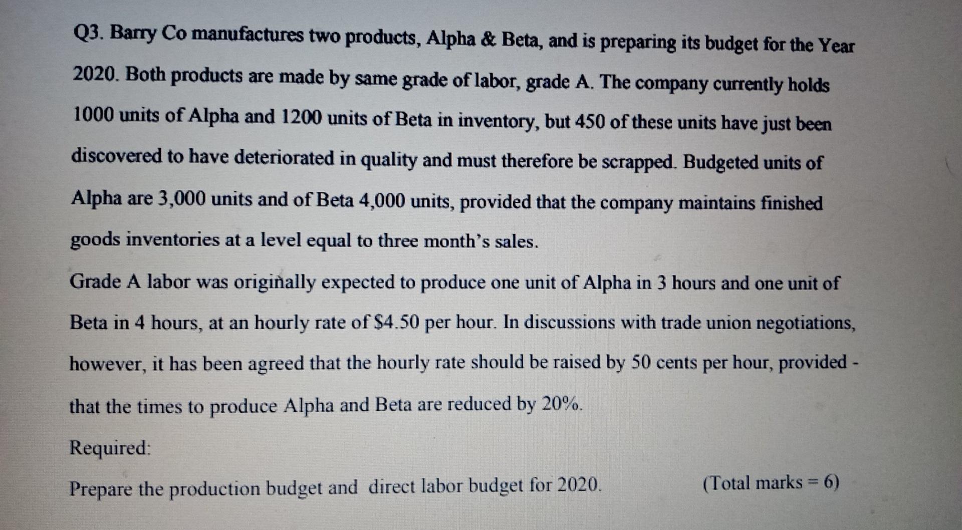 Alpha & Beta, and is preparing its budget for the Year 2020.