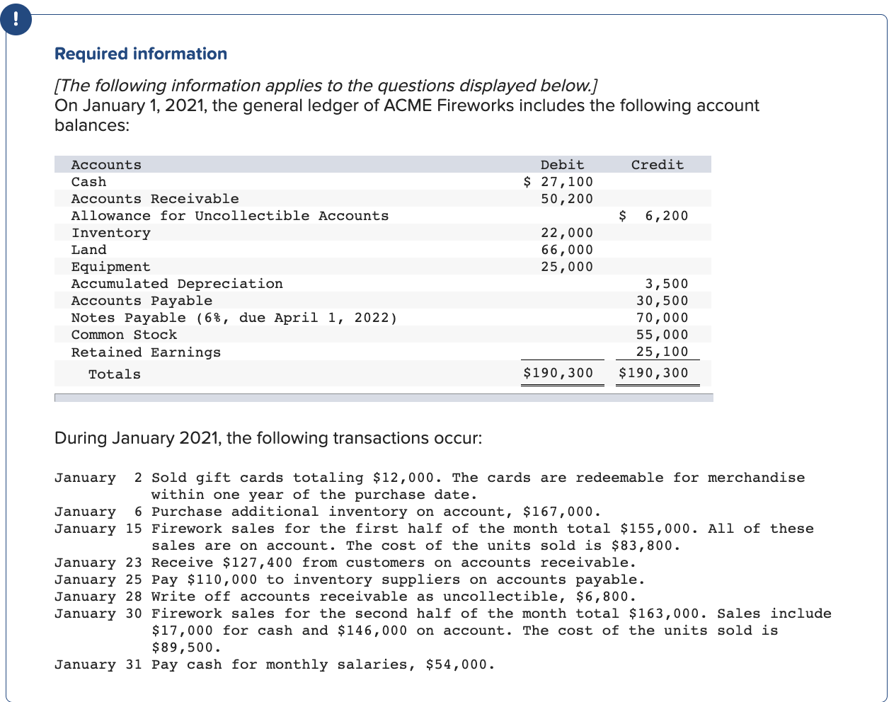  PLEASE HELP!!! 1. Prepare a multiple-step income statement for the period