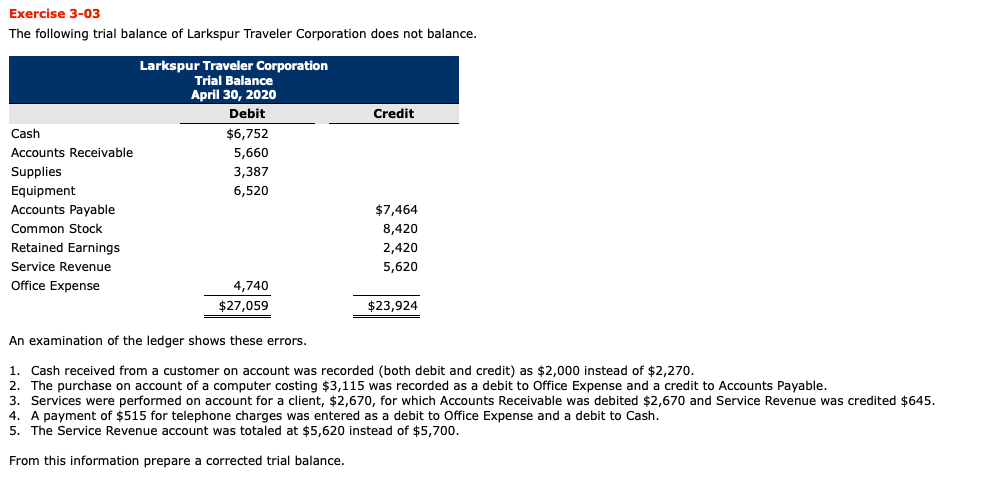  Please help! Please be specific in what numbers go into the
