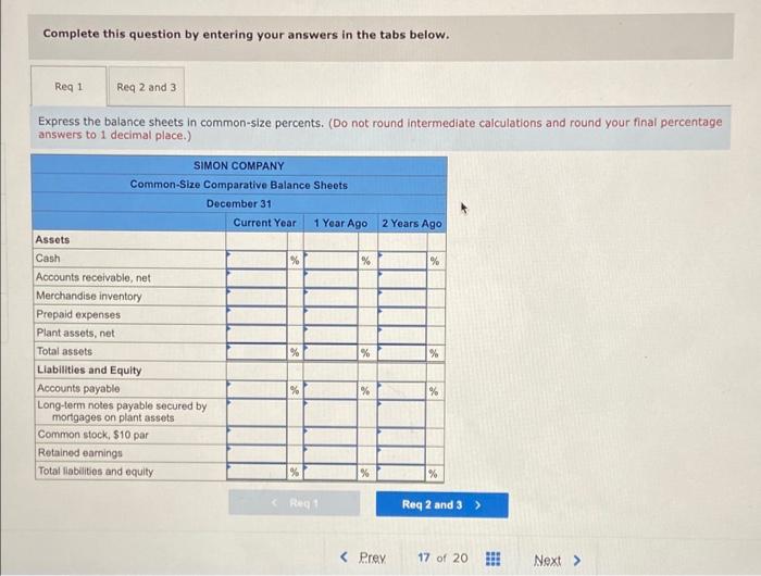 payable Long-tern notes payablo secured by mortgages on plant assets Common stock,