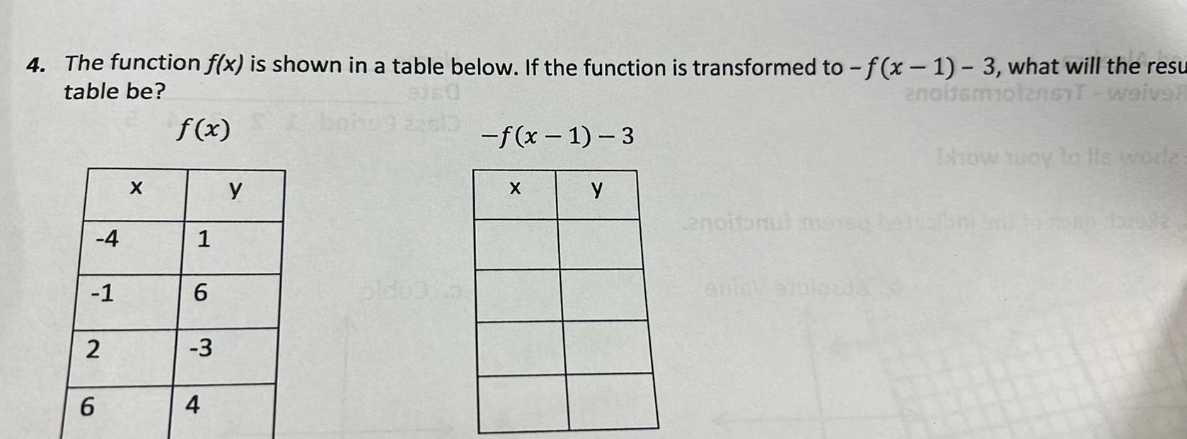  4 The function f x is shown in a table below