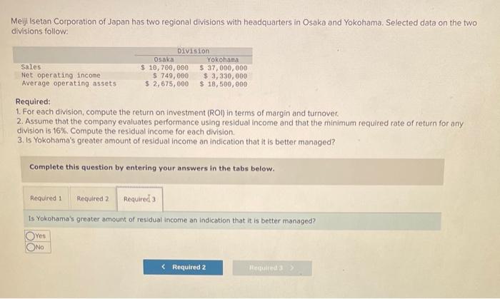 minimum required rate of return for any division is 16%. Compute the