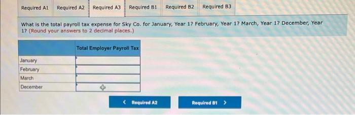 Tom pay monthly in FICA taxes? 3. What is the total payroll