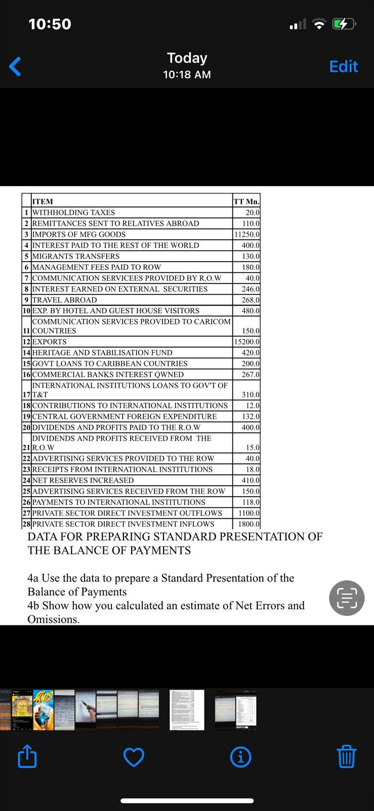 10:50 ITEM 1 WITHHOLDING TAXES Today 10:18 AM Edit 2 REMITTANCES SENT